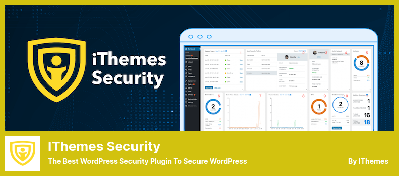 Plugin di sicurezza iThemes - Il miglior plugin di sicurezza per WordPress per proteggere WordPress