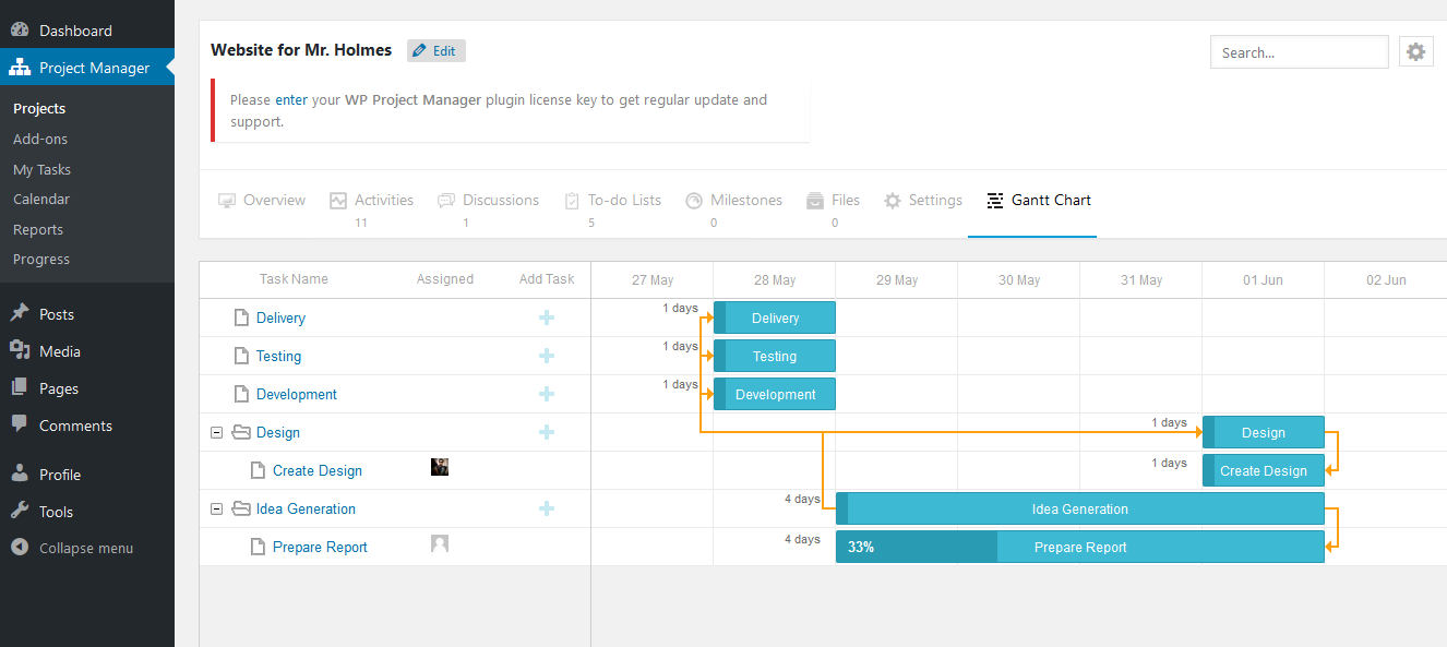 gráfico de Gantt wppm