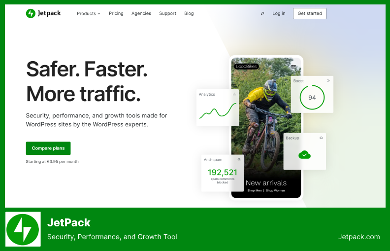 Плагин JetPack — инструмент безопасности, производительности и роста