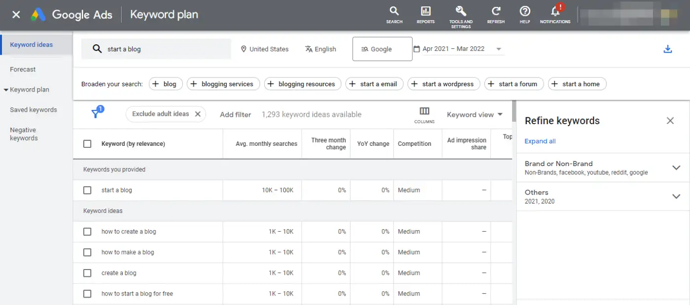 Google Keyword Planner te ayudará a trabajar en tu estrategia de marketing de contenidos digitales