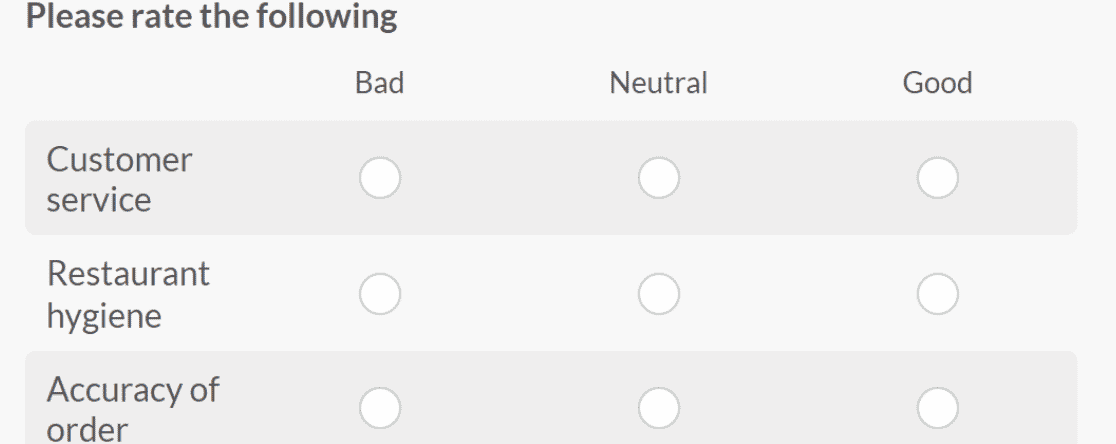 WPForms restaurant feedback form