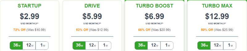 tabla de precios de alojamiento a2