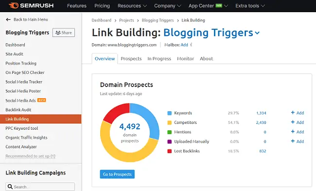 semrush-link-building-tool