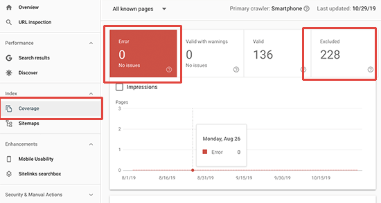 تغطية pda-google-search-console