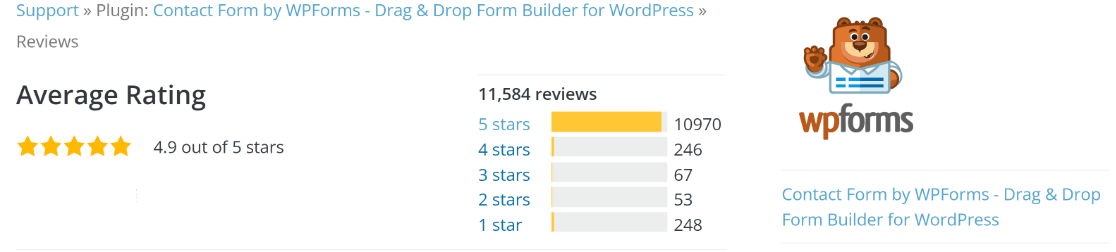 WPForms rating