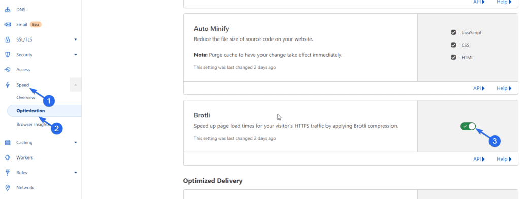 Aktifkan Brotli dari Cloudflare - brotli vs gzip