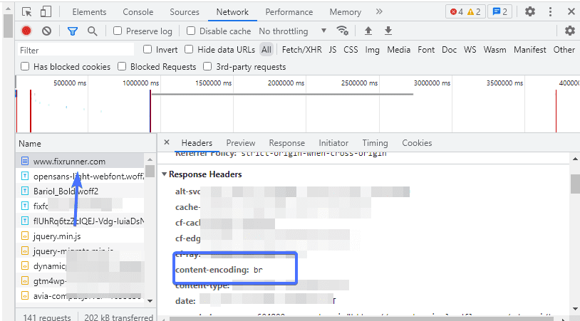 compressão brotli vs gzip