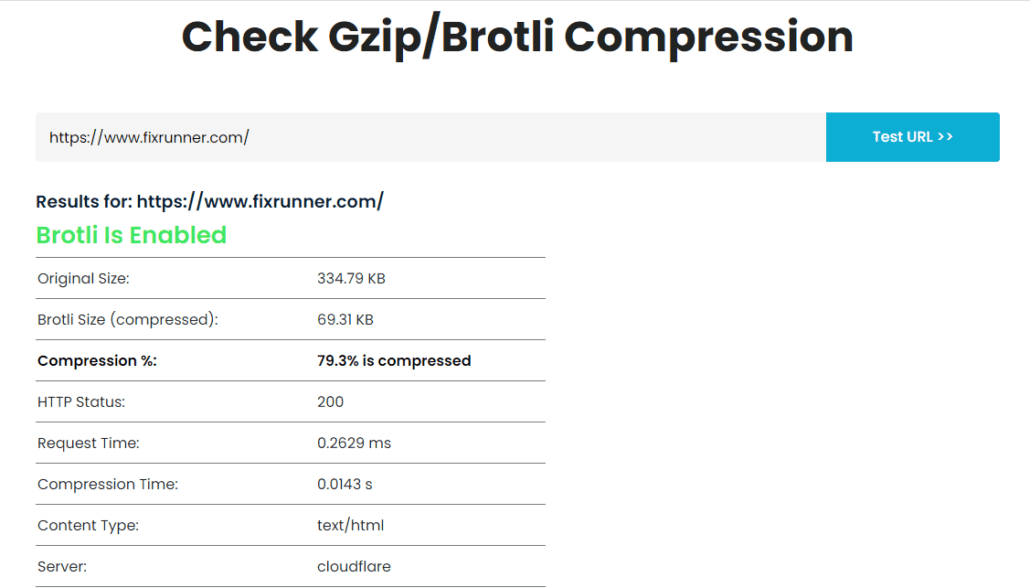 Web サイトの Gzip と Brotli の圧縮テスト