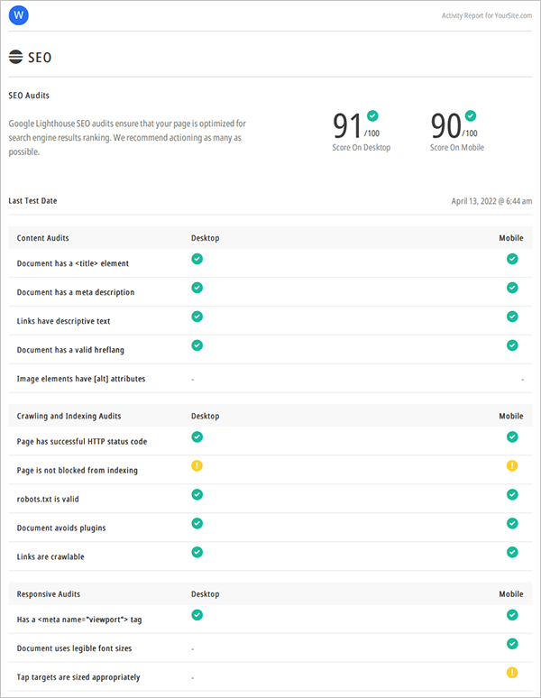 The Hub : Rapports - Rapport SEO