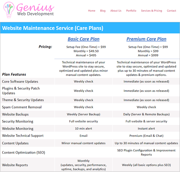 Services de maintenance du site Web et tableau des prix.