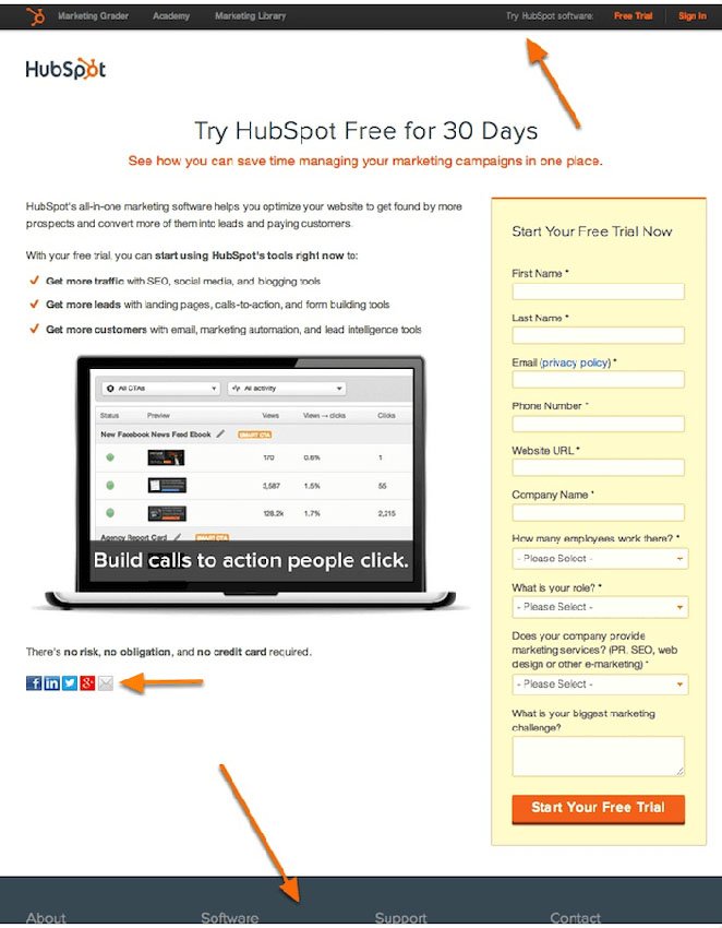 HubSpot landing page navigation a/b split test pour les taux de conversion