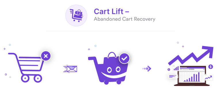 cart-lift-plugin.png