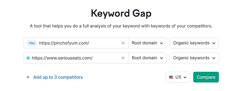 Die Durchführung einer Keyword-Gap-Analyse mit Semrush kann eine wichtige Strategie sein, wenn Sie sich fragen, wie Sie den organischen Traffic zu Ihrem Blog steigern können