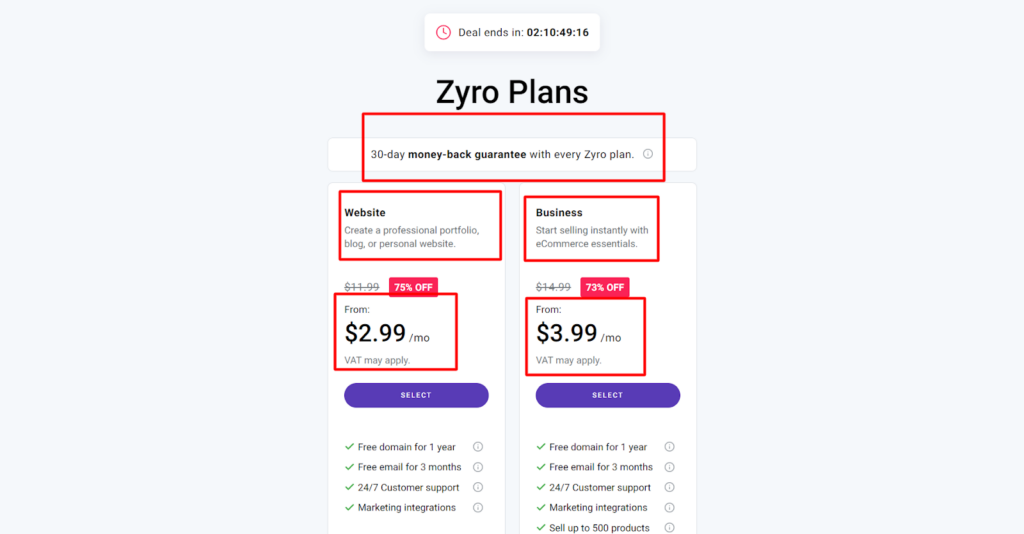 precios zyro