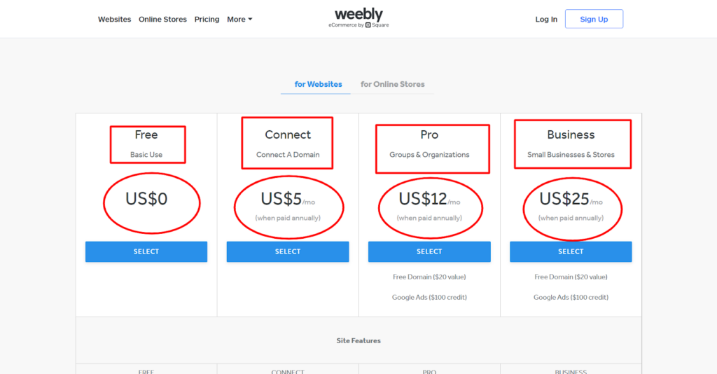 Weebly ценообразование