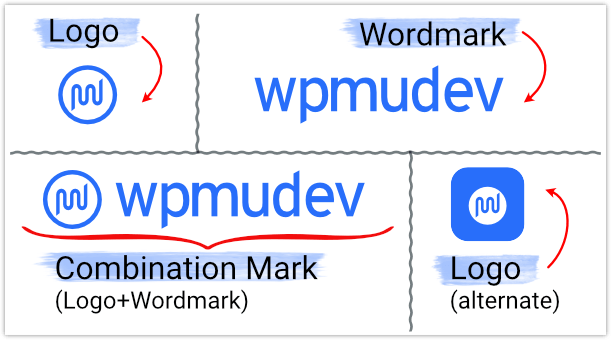 Elementos del logotipo de WPMU DEV