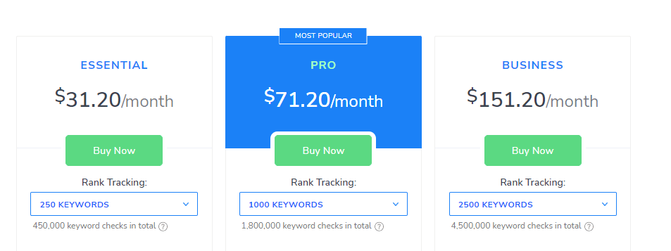 SE Ranking SERP Tracking tool 定价