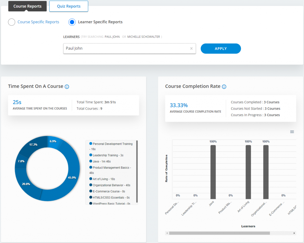 Monitorando relatórios do aluno em relatórios WISDM para LearnDash