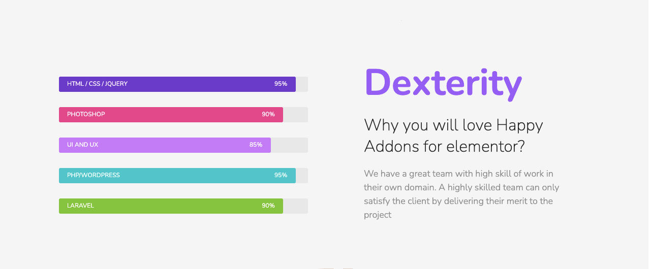 Skill Bar To Visualize Strengths of a Product