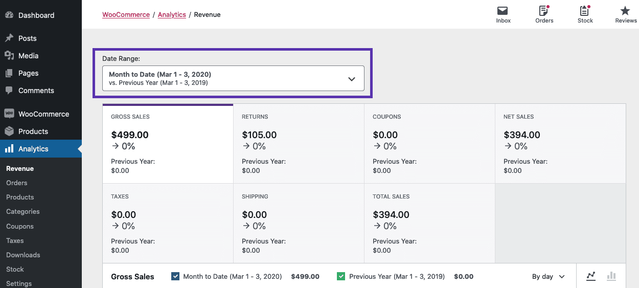 WooCommerce 分析