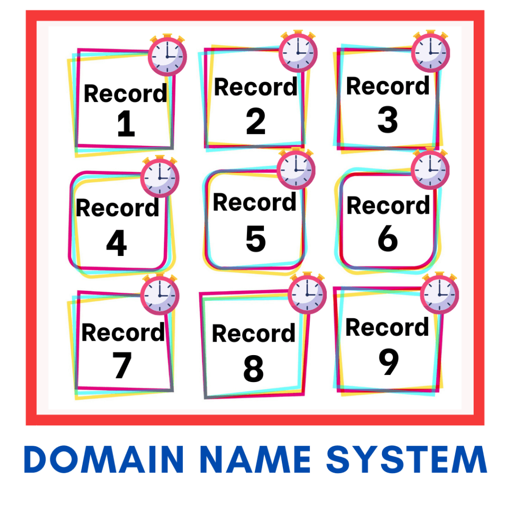 dns ttl と伝播時間