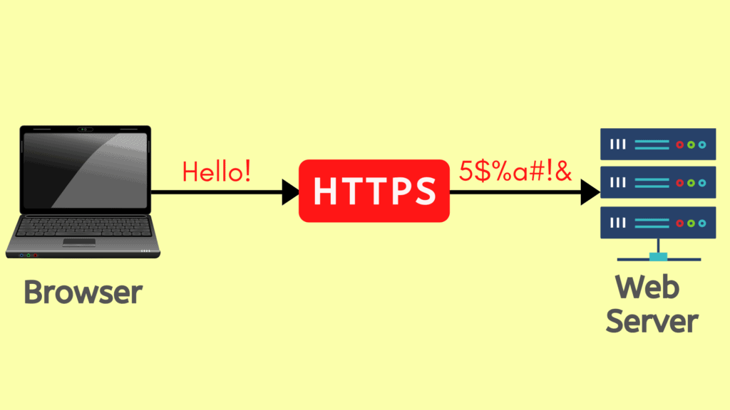 https