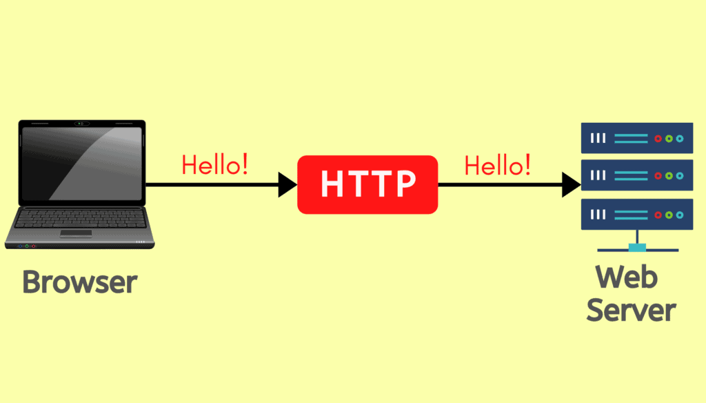 http