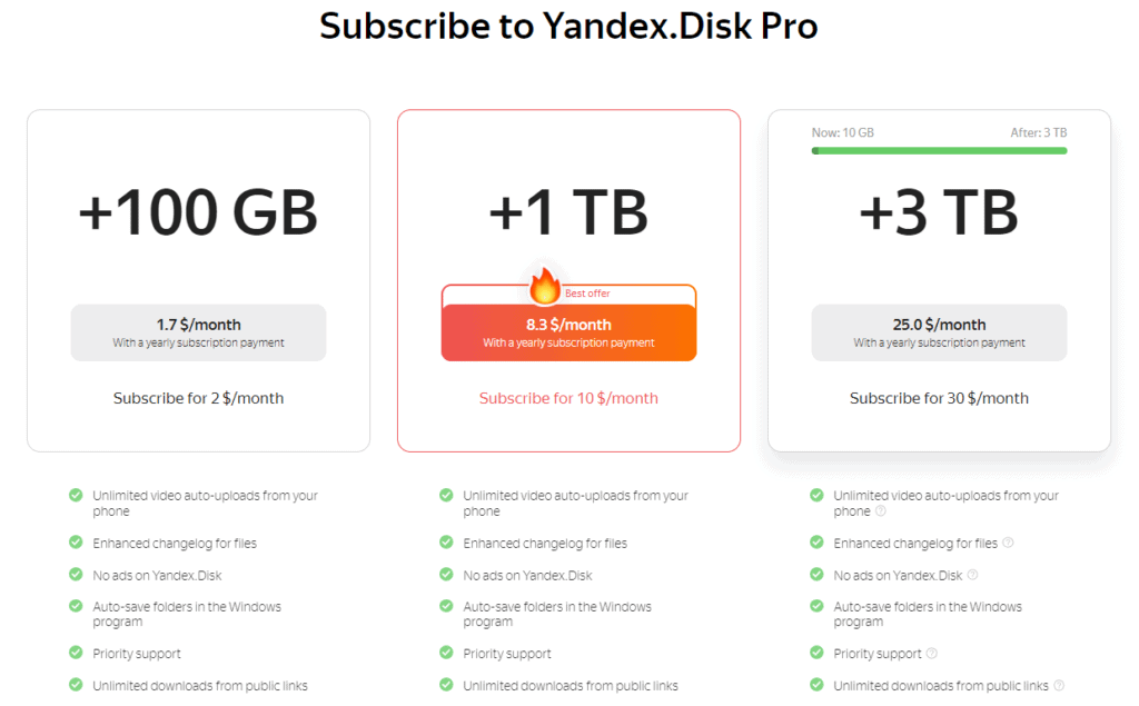 Plans de disque Yandex