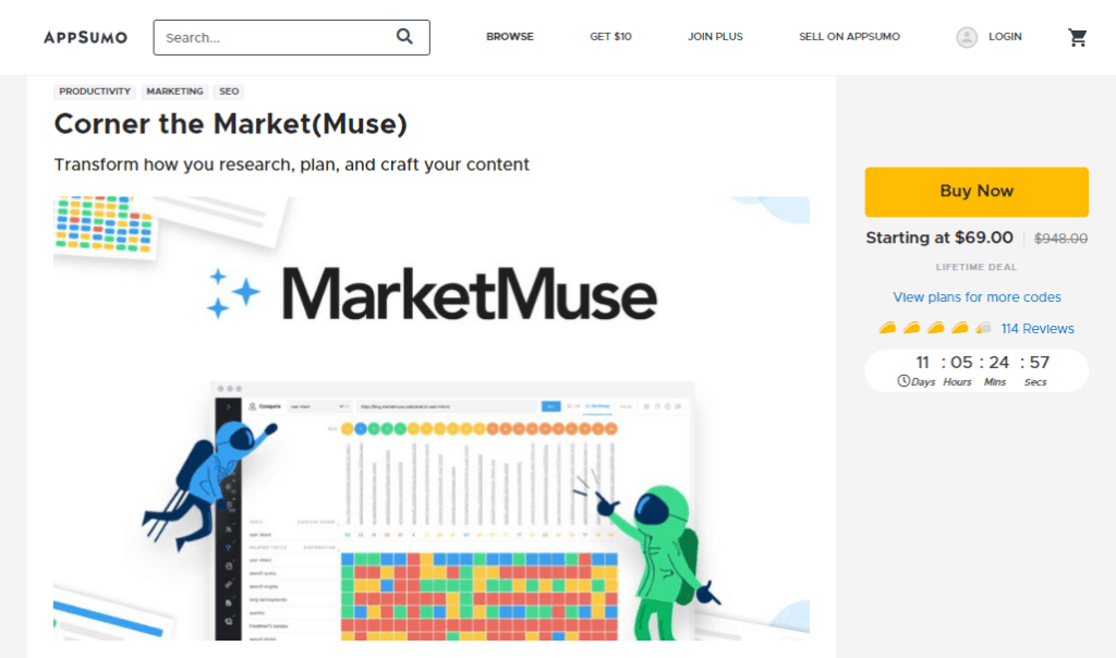 Affare AppSumo MarketMuse