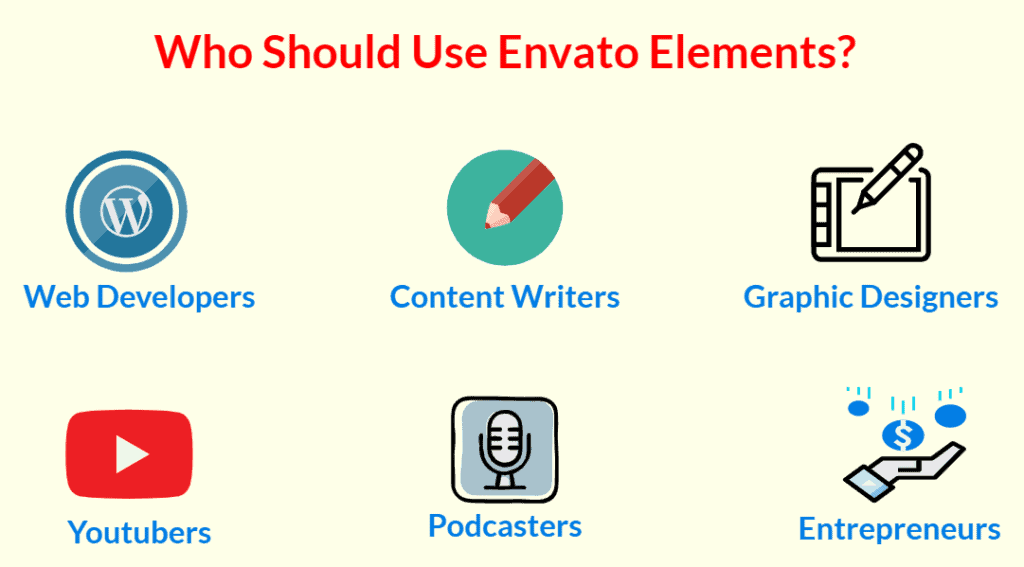 誰應該使用 envato 元素