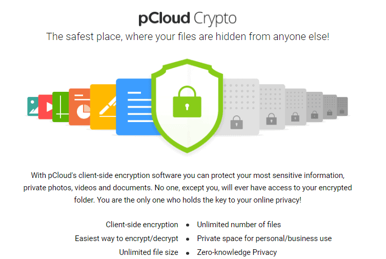 pcloud 零知识加密