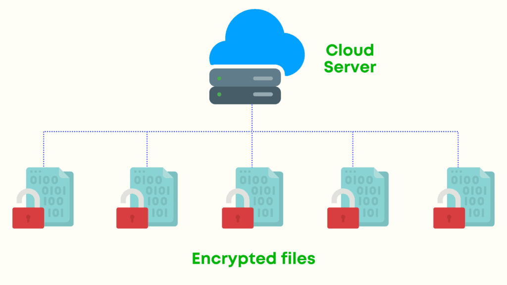 Almacenamiento local frente a almacenamiento en la nube: seguridad