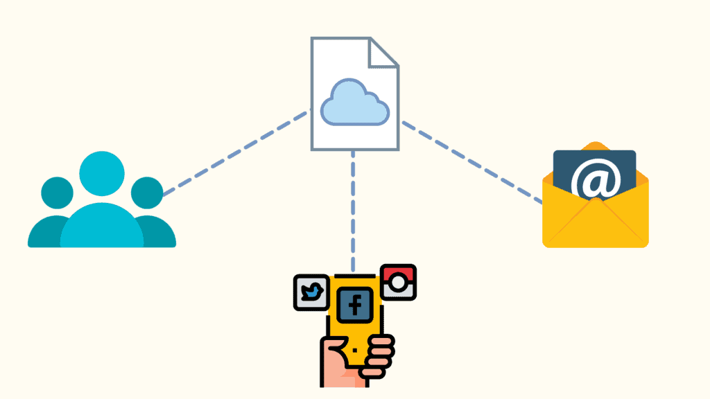 Armazenamento local x armazenamento em nuvem - Compartilhamento