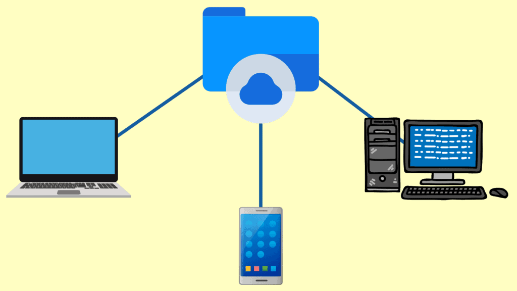 Armazenamento local x armazenamento em nuvem - acesso a dados