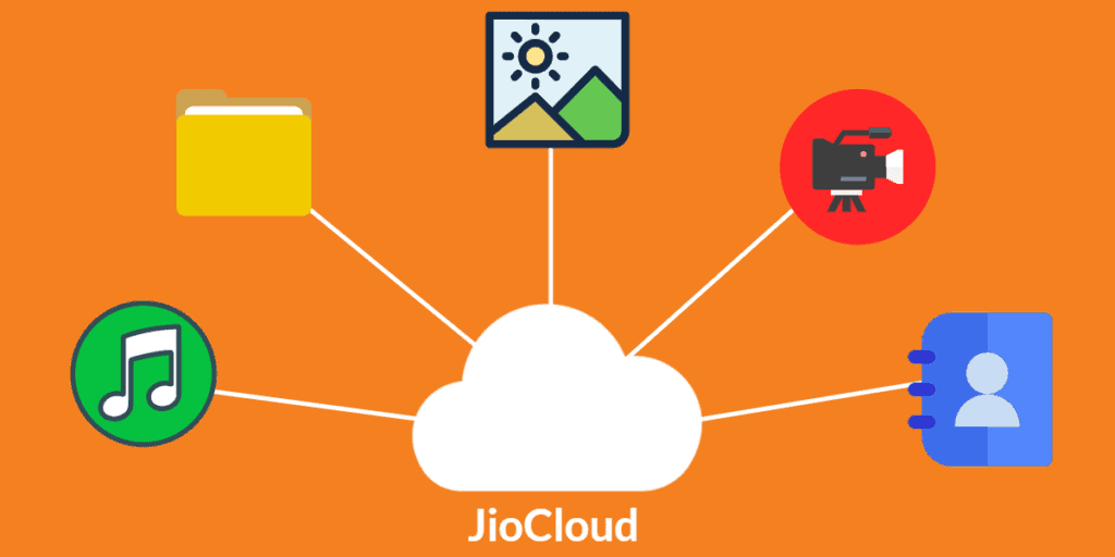 immagine principale di jiocloud