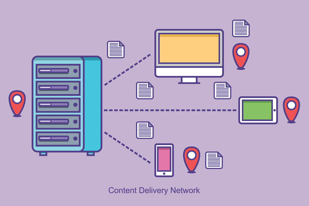 CDN- Istilah dan glosarium WordPress