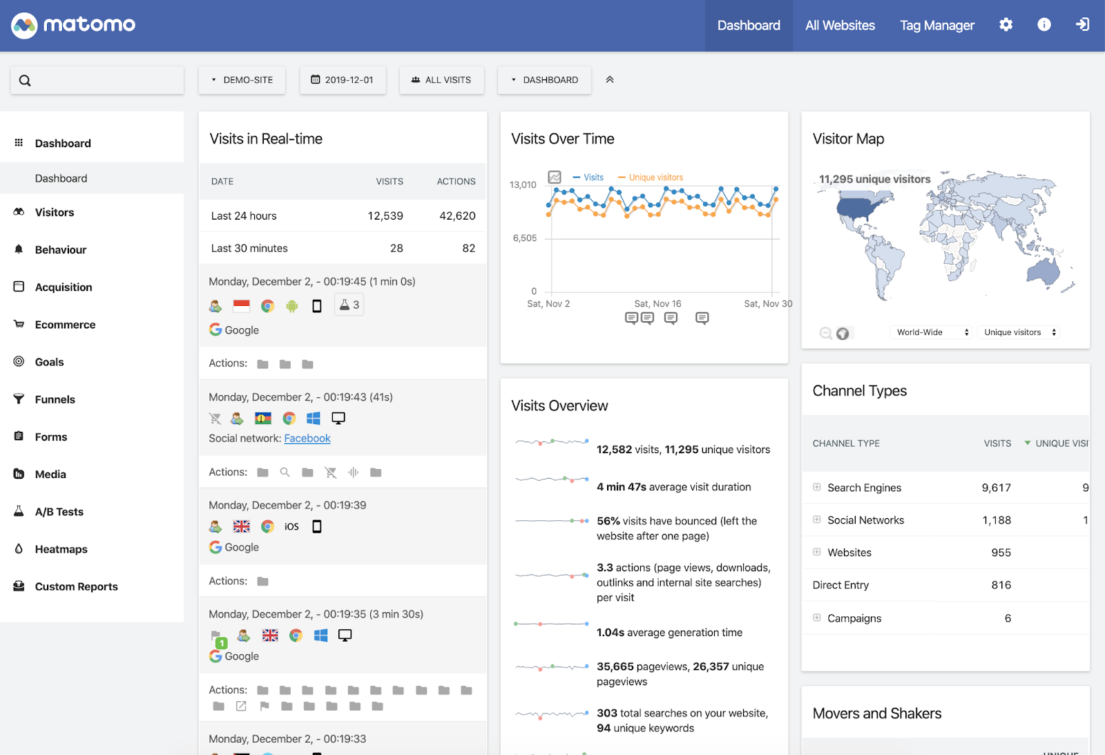 pda-matomo-statistics-plugin