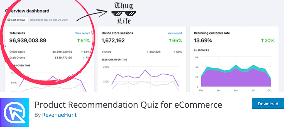 quiz de recommandation de produits pour le commerce électronique