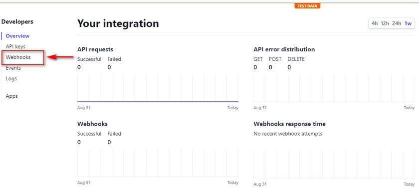 Guia de webhooks do painel de desenvolvedores do Stripe