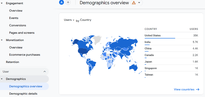 Demografi raporu