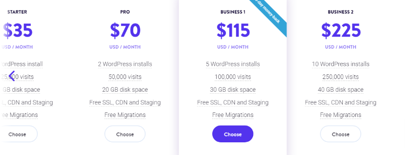 kinsta fiyatlandırması 1