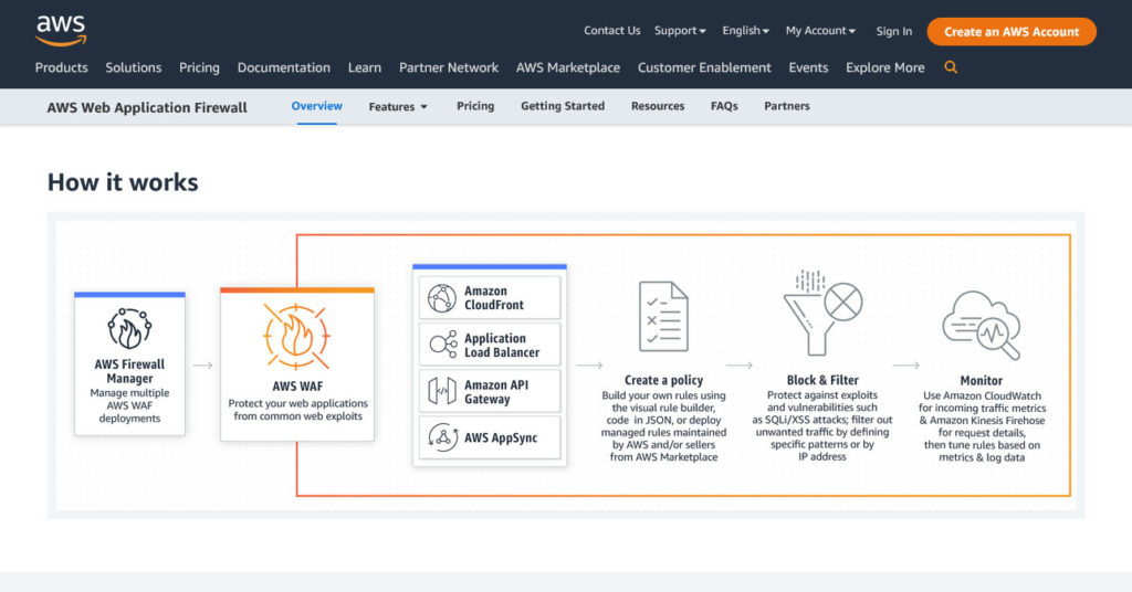 amazon aws web uygulaması güvenlik duvarı