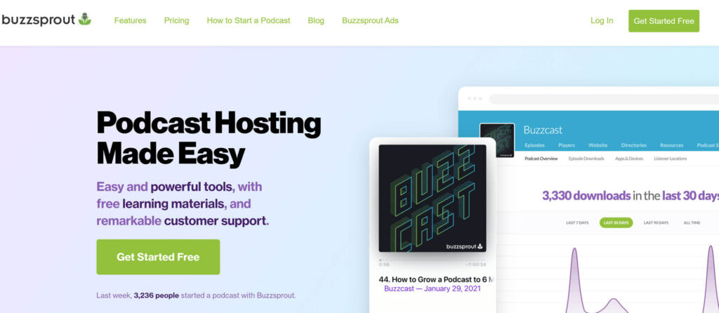 En İyi Podcast Web Sitesi Kurucuları: Buzzsprout