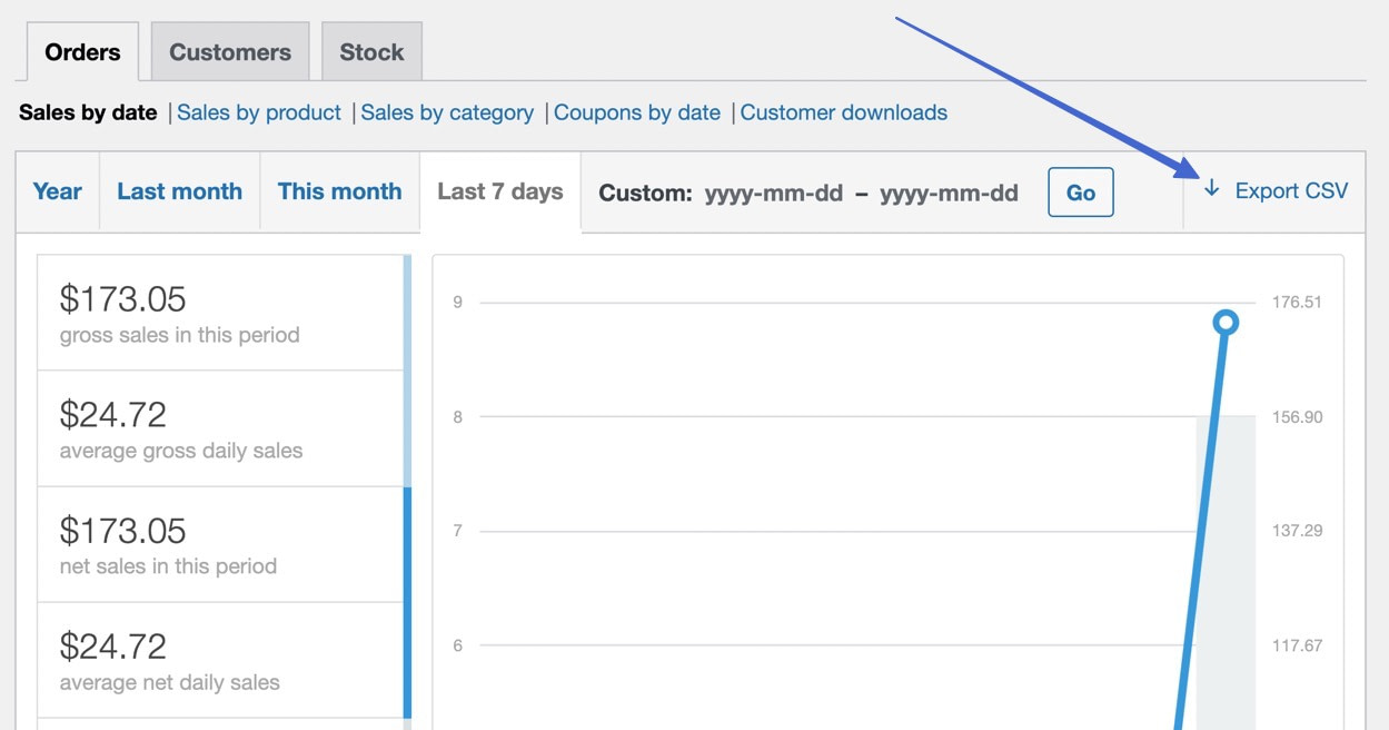 WordPress 中的导出 CSV 链接