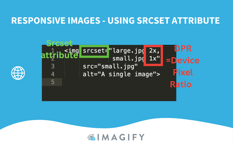 Attribut SRCSET pour les images responsives - Source : Imagify