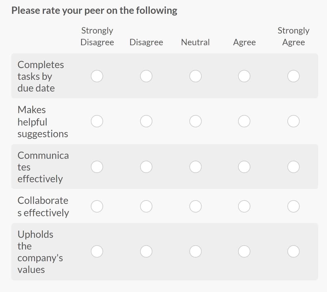 peer evaluation likert scale