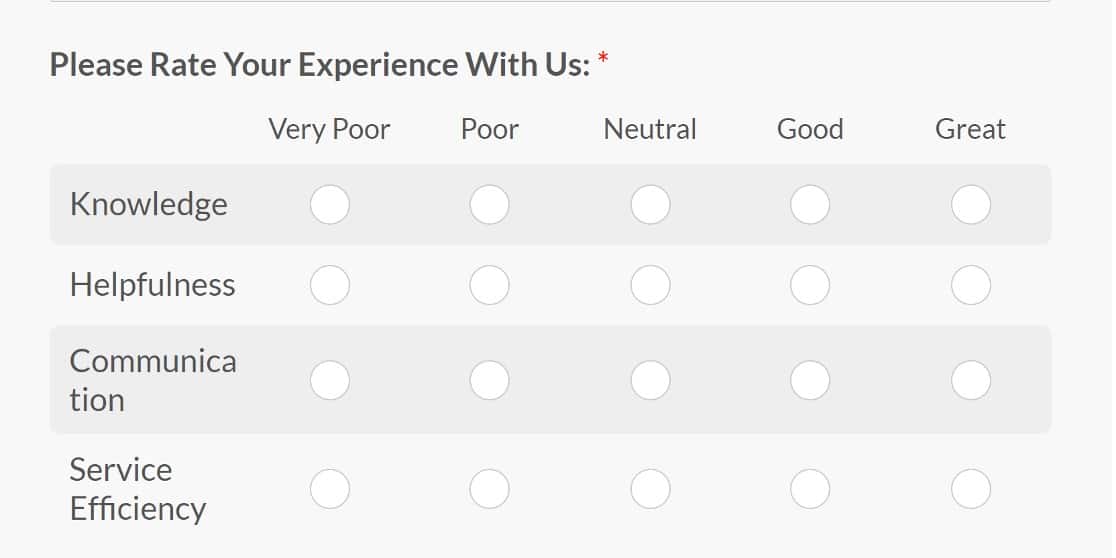 Rate your experience with us