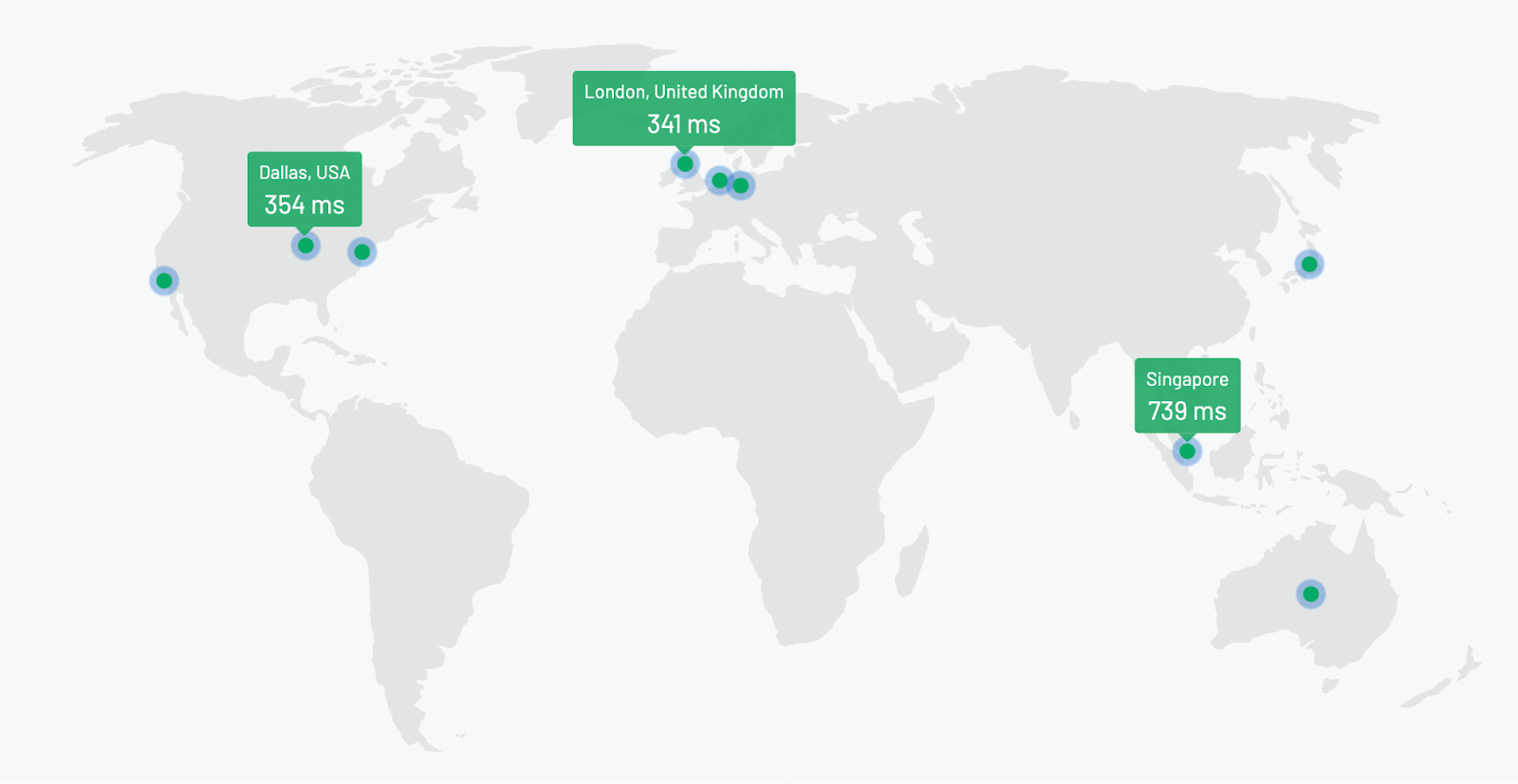 mapa de ubicaciones de servidores