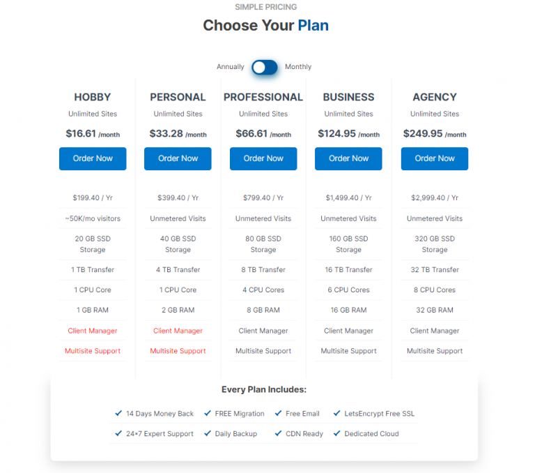 WPoven Pricing and plans