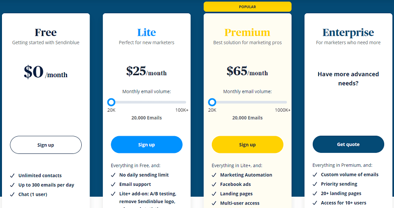 sendinblue fiyatlandırması